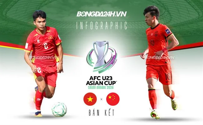 Đá gà trực tiếp hy88